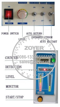 ZY-NT650C Zoyer Convey atau Belt Garment Cloting Textile Metal Needle Detector (ZY-650C)